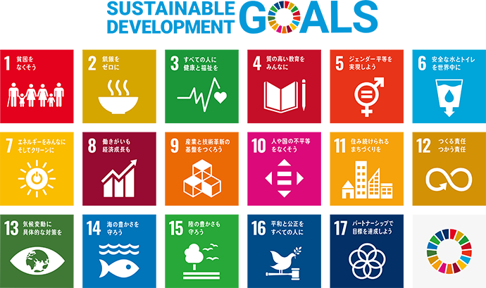 Sustainable Development Goals